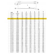 Klucz pł-ocz  9mm   BETA